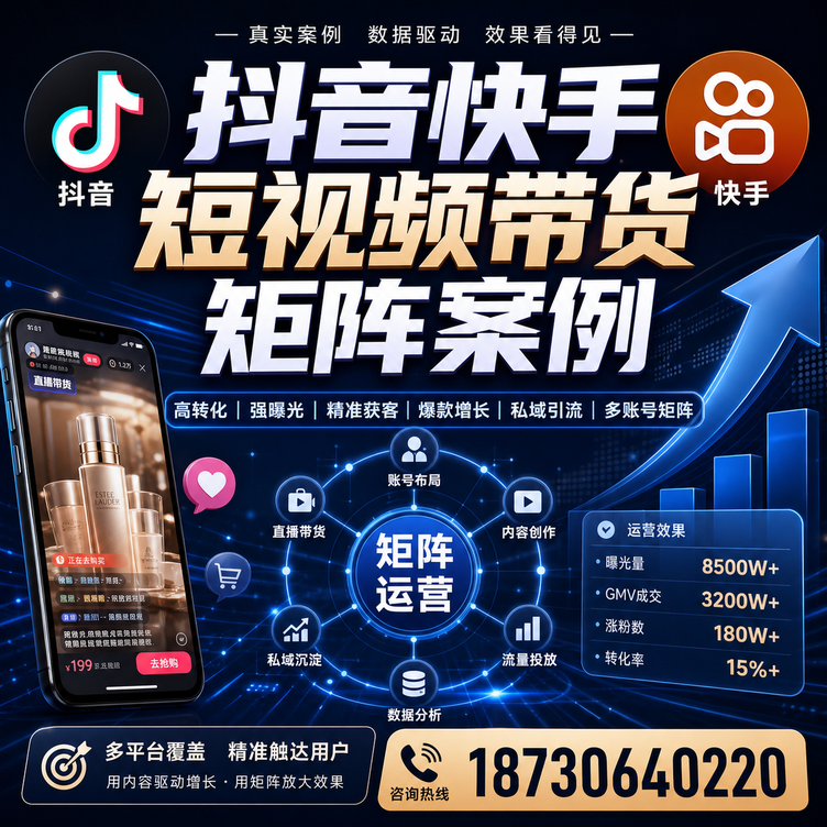 邵阳短视频带货团队多平台矩阵自动分发案例