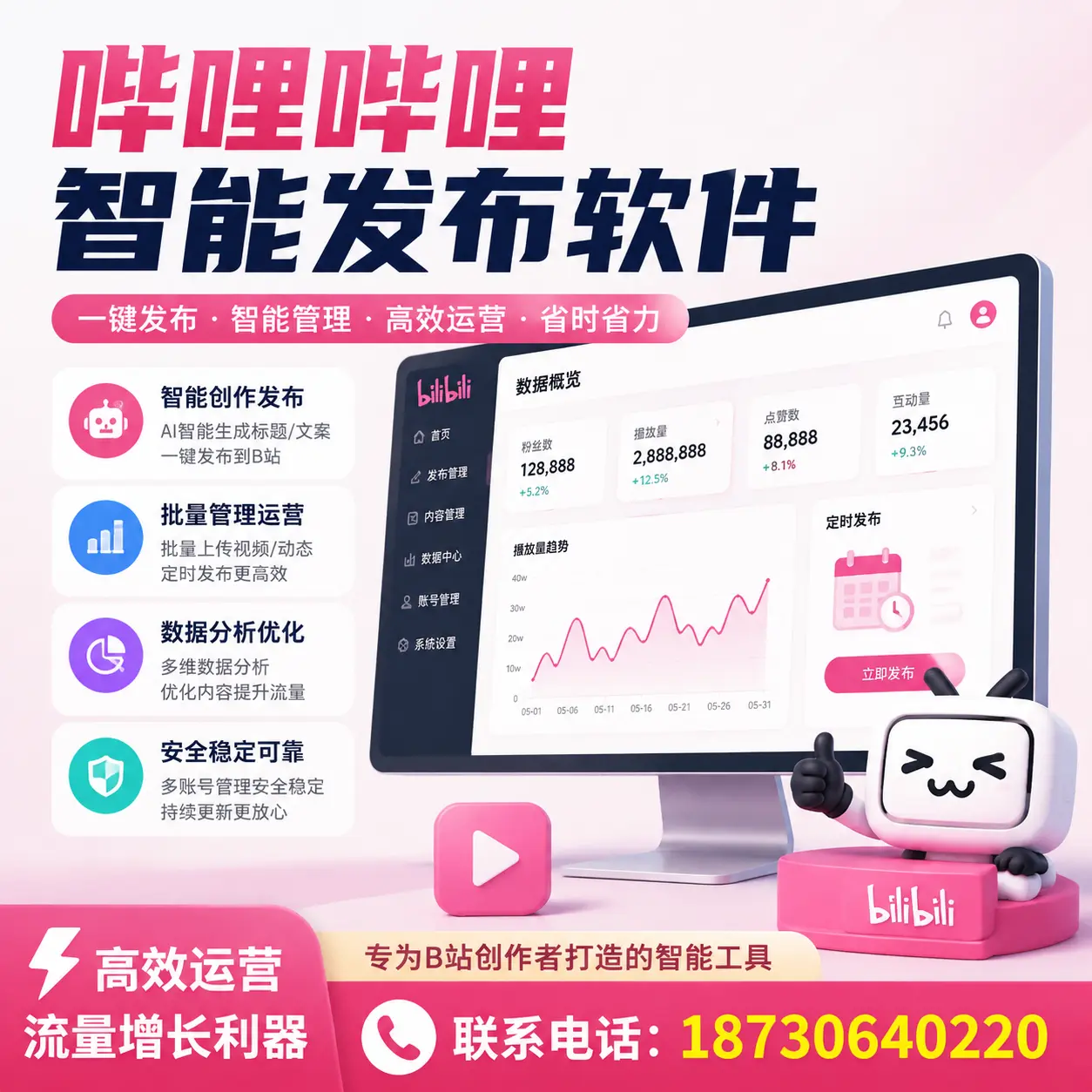 如何评估哔哩哔哩智能发布软件的ROI?邵阳 企业必读